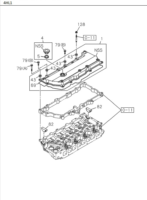 Partial Engine